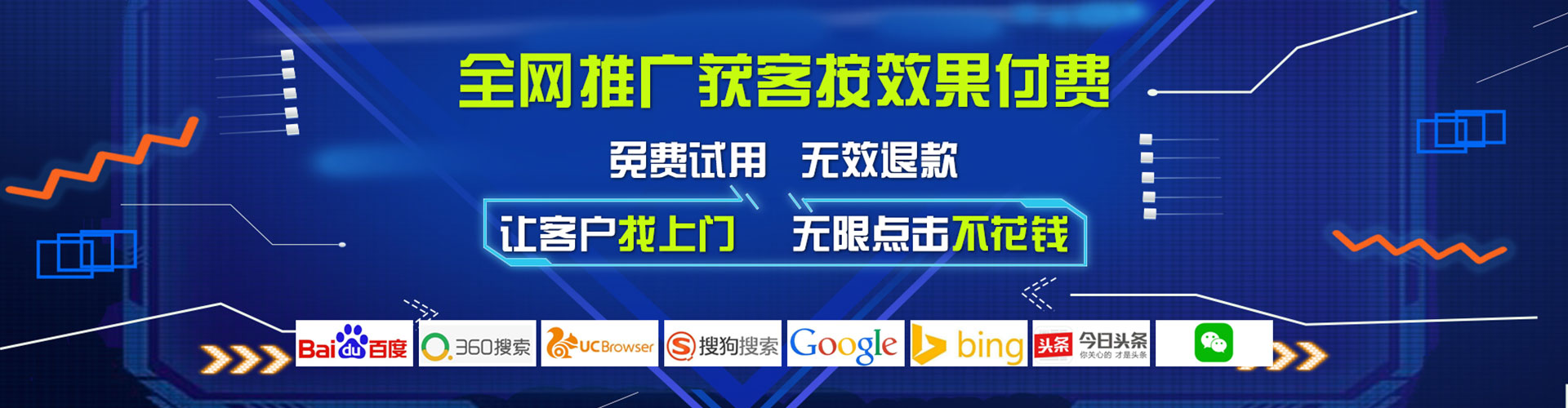 措美sem运营